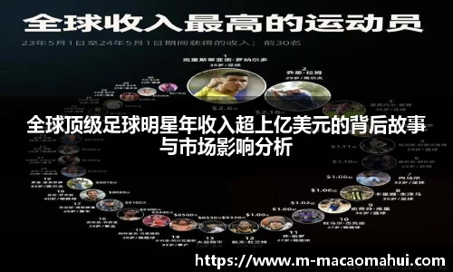 全球顶级足球明星年收入超上亿美元的背后故事与市场影响分析